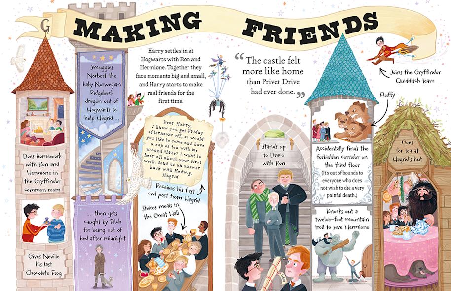 harry-potter-pocket-potters-spread-making-friends-web-landscape