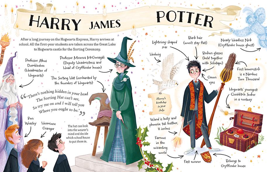 harry-potter-pocket-potters-spread-web-landscape