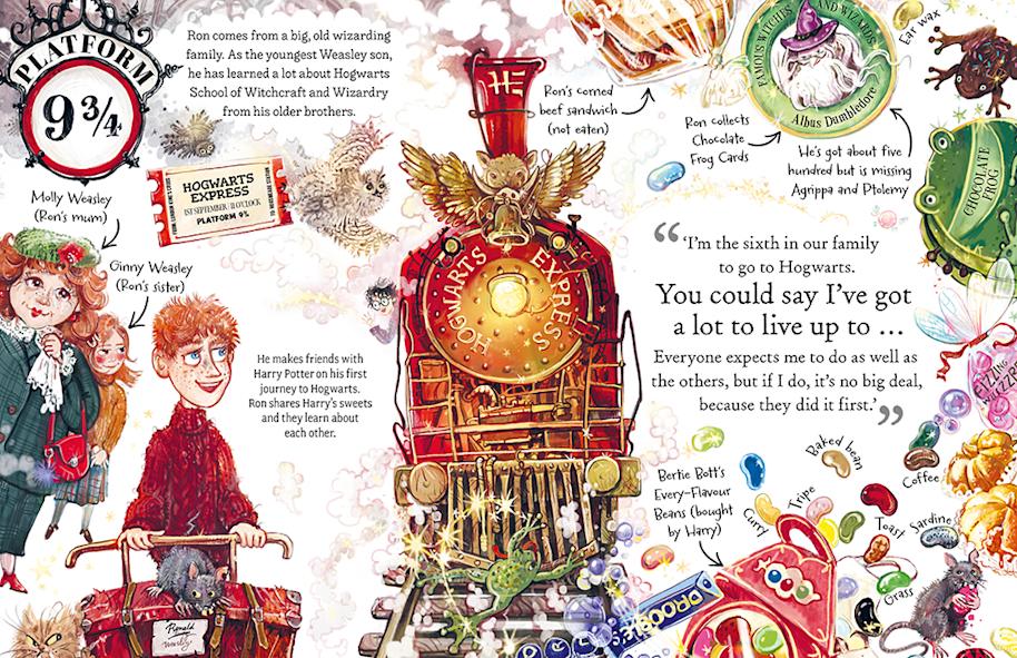ron-weasley-pocket-potter-spread-family-hogwarts-express-web-landscape